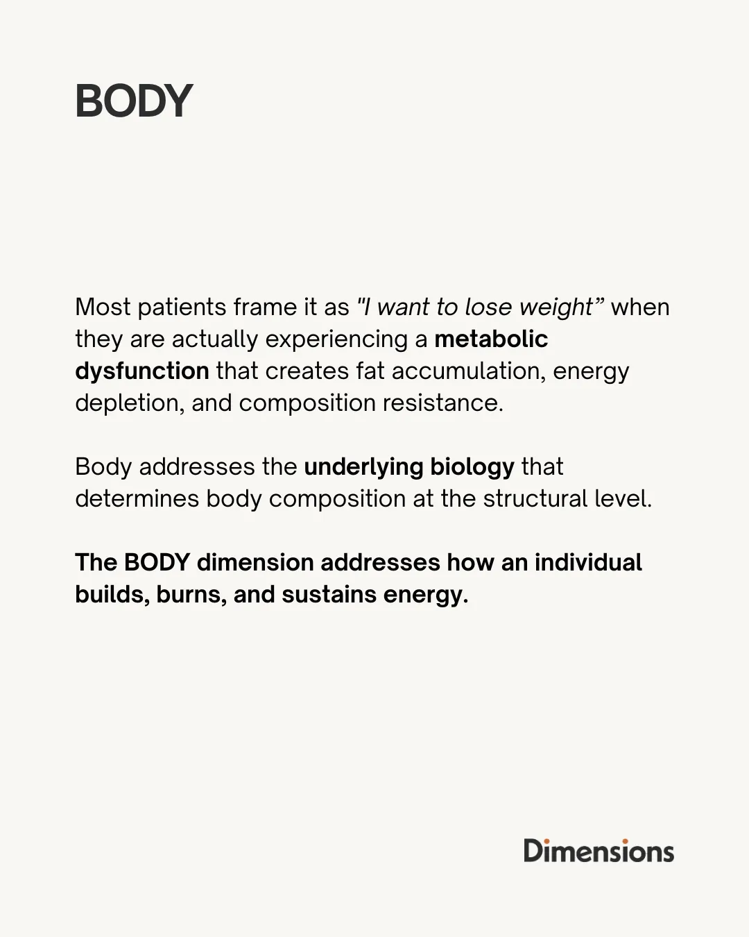 Body education graphic